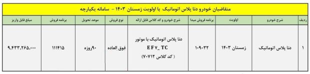 شرایط فروش دنا پلاس اتوماتیک