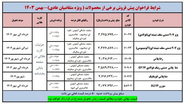 شرایط پیش فروش ایران خودرو