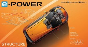 تکنولوژی E-POWER نیسان