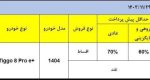 شرایط فروش محصولات فونیکس