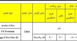 شرایط فروش محصولات فونیکس