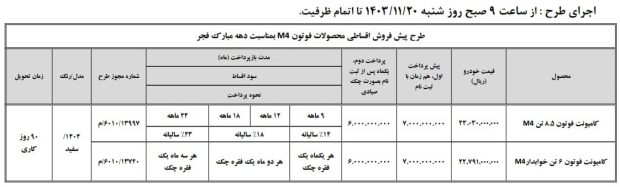 شرایط فروش‌ کامیونت فوتون M4