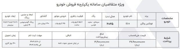 شرایط پیش فروش فولکس واگن ID.4