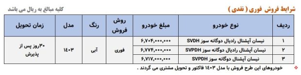 شرایط فروش نیسان زامیاد