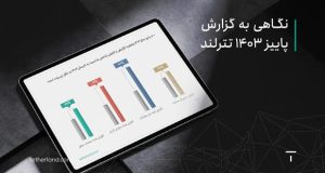 گزارش پاییز ۱۴۰۳ تترلند