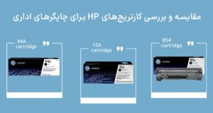 مقایسه و بررسی کارتریج های HP برای چاپگرهای اداری