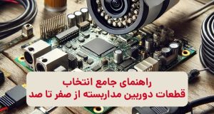 قطعات دوربین مداربسته