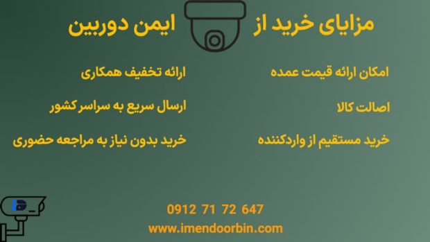 قطعات دوربین مداربسته