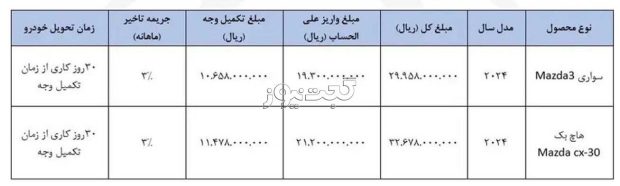 قیمت و شرایط فروش مزدا آفتاب خودرو