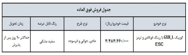 شرایط فروش محصولات سایپا