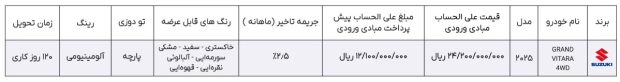 شرایط فروش سوزوکی ویتارا