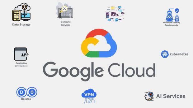 سرویس Google Cloud