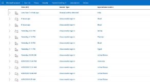 6 ترفند از امنیت اکانت مایکروسافت