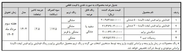 شرایط فروش بهمن موتور