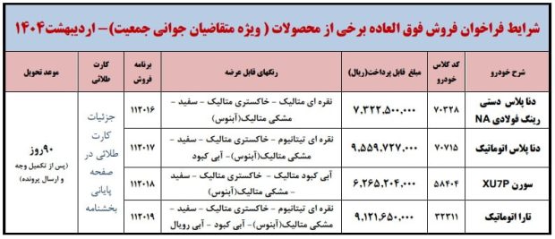 شرایط فروش فوری ایران خودرو