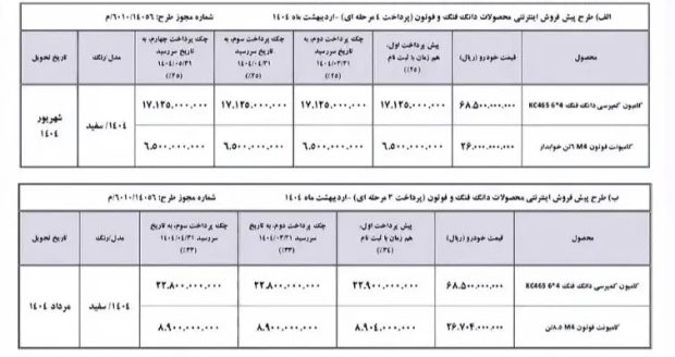 شرایط فروش سایپا دیزل