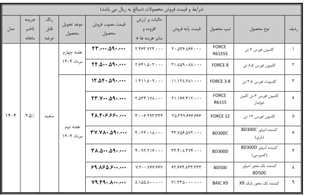 شرایط فروش بهمن دیزل