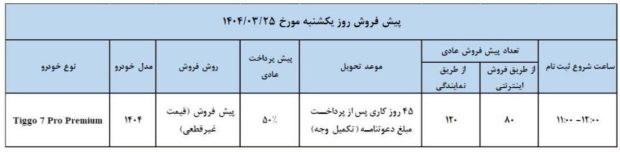 شرایط پیش فروش فونیکس تیگو 7 پریمیوم