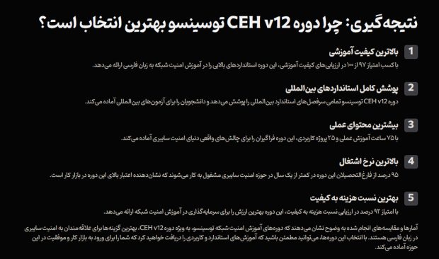 آموزش امنیت شبکه فارسی