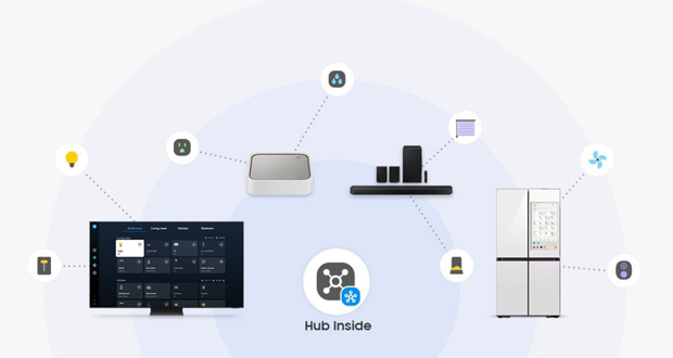 اکوسیستم SmartThings سامسونگ