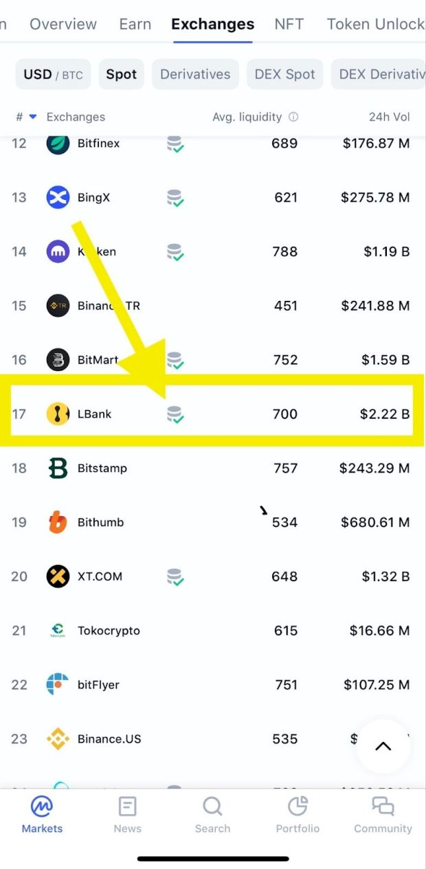 سیستم امنیتی پیشرفته‌ صرافی ال‌بنک