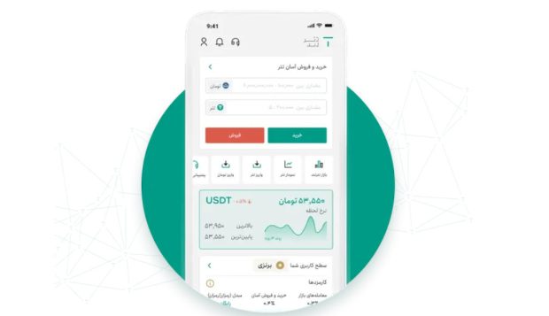 صرافی تترلند