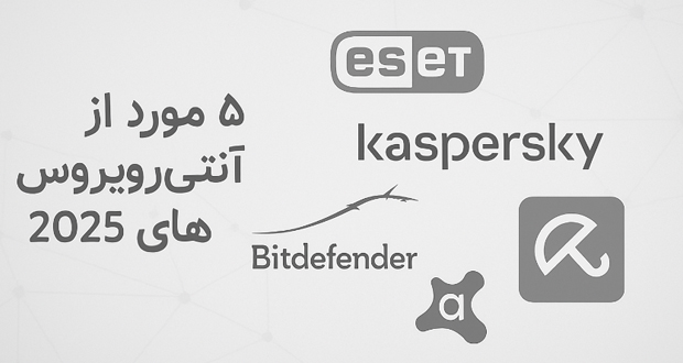 آنتی‌ویروس برتر سال 2025