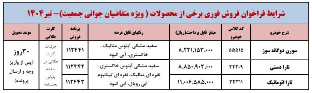 شرایط فروش ایران خودرو