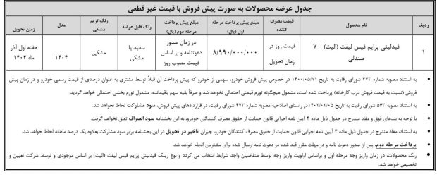 شرایط فروش فیدلیتی الیت