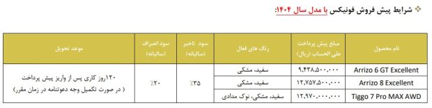 شرایط پیش فروش فونیکس مدیران خودرو