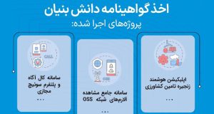 پروژه فناورانه همراه اول