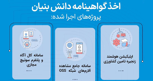 پروژه فناورانه همراه اول