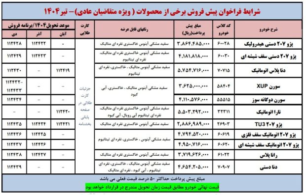 شرایط پیش فروش ایران خودرو
