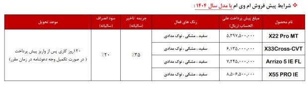 شرایط فروش ام وی ام مدیران خودرو