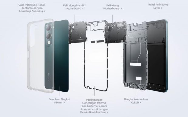 ویوو Y19s GT 5G