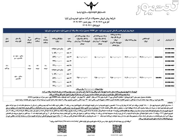 شرایط فروش موسو خان تیر 1404