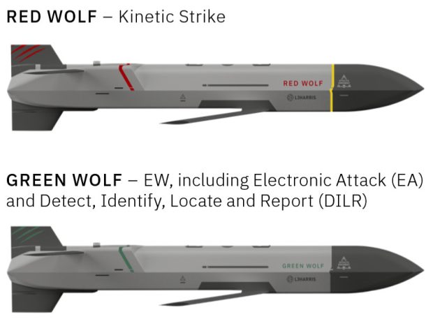 Green و Red Wolf، جدیدترین نسل سلاح هوشمند آمریکا