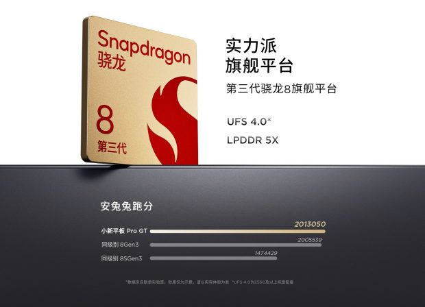 Lenovo Xiaoxin Tablet Pro GT