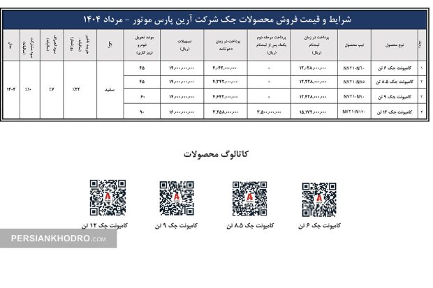شرایط فروش کامیونت جک در مرداد 1404