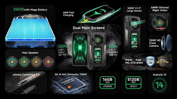 مشخصات فنی گوشی Ulefone Armor 33 Pro