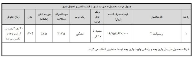 شرایط فروش بهمن ریسپکت 2