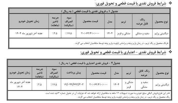 شرایط فروش دیگنیتی پرایم