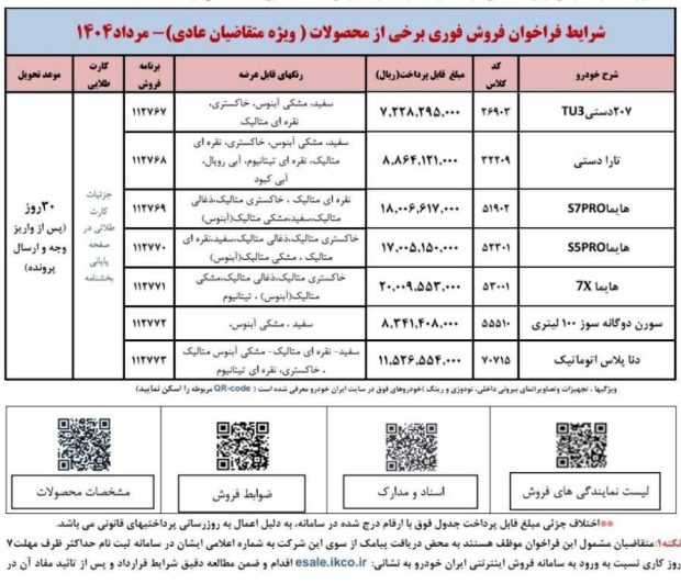 شرایط فروش فوری ایران خودرو