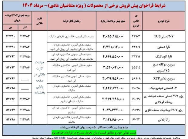 شرایط پیش فروش ایران خودرو