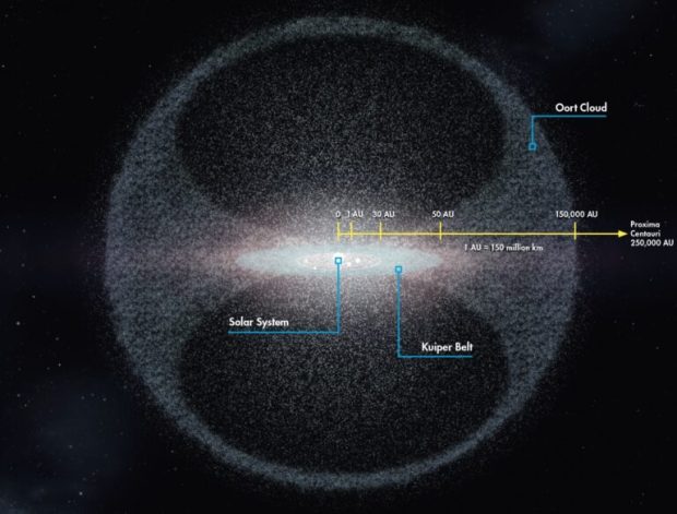 فضاپیمای ویجر ناسا