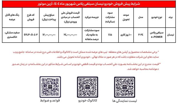 شرایط فروش نیسان سیلفی