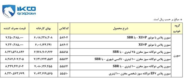 قیمت سورن پلاس ایران خودرو