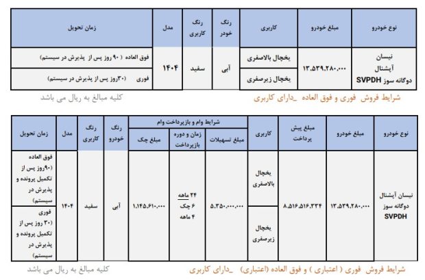 شرایط فروش وانت نیسان آپشنال