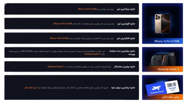 تورنمنت بین المللی فیوچرز Toobit