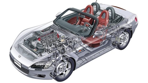 موتور کوچک خودرو